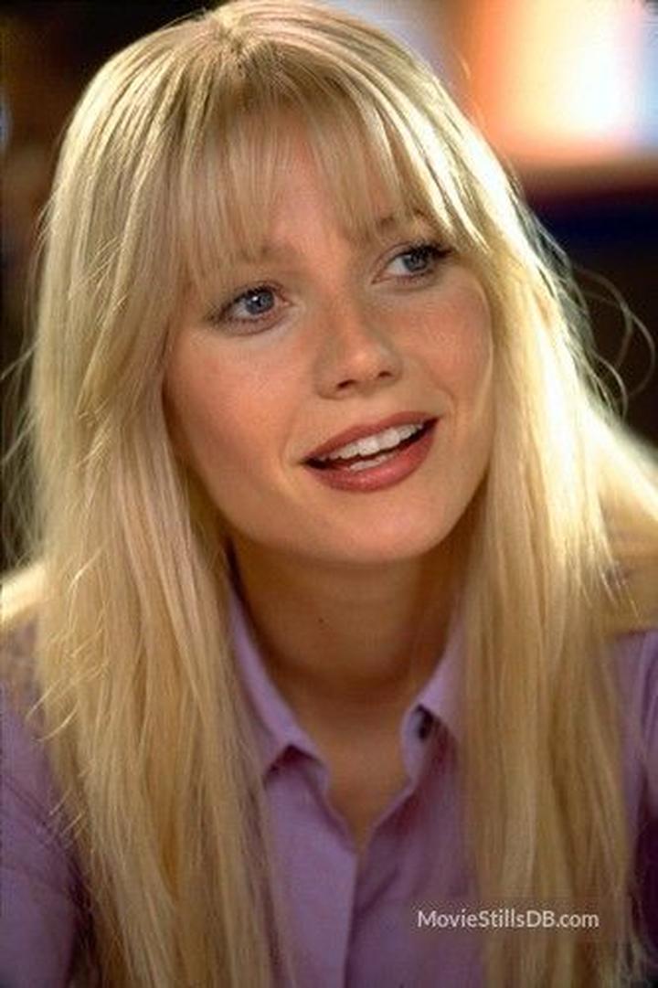 Dochody Gwyneth Paltrow