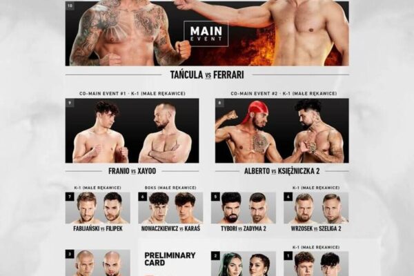 Czy wiesz, ile można zarobić w organizacji FAME MMA? Sprawdź to!