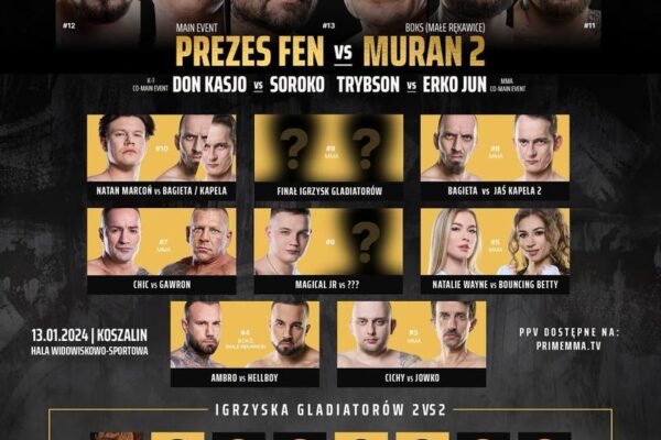 Ile można zarobić w organizacji PRIME MMA? Przewodnik po pensjach w świecie MMA