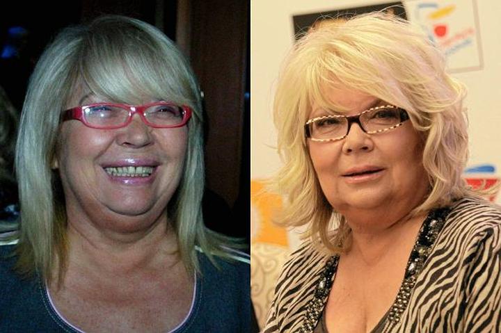 Kariera finansowa gwiazd