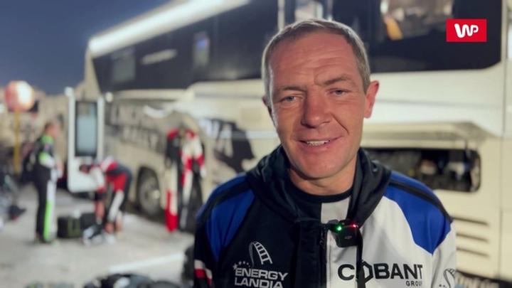 Strategie inwestycyjne Goczała