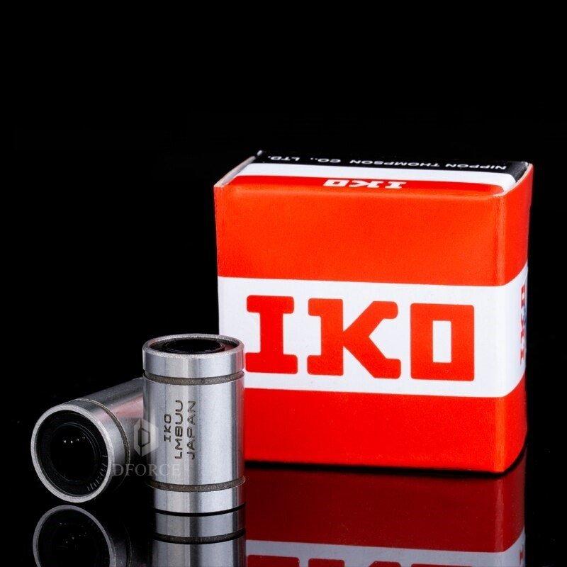 Bezpieczeństwo danych IKO