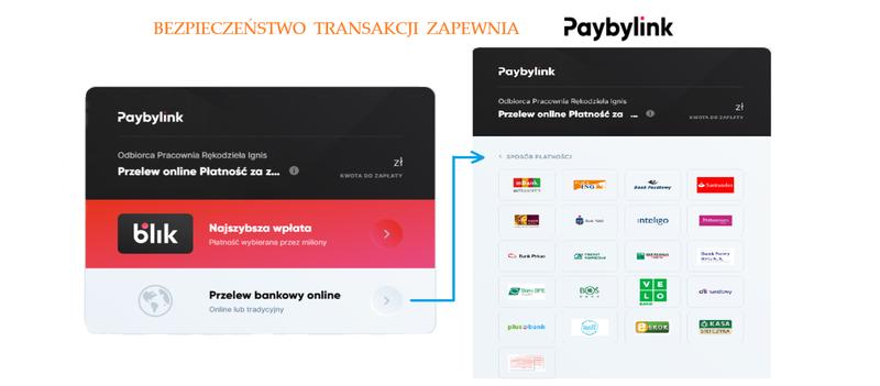 Bezpieczeństwo transakcji online