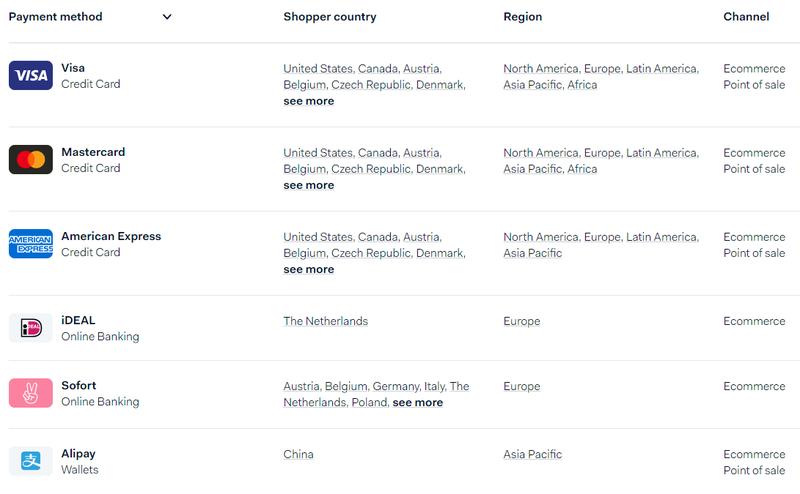 Opinie użytkowników PayByLink