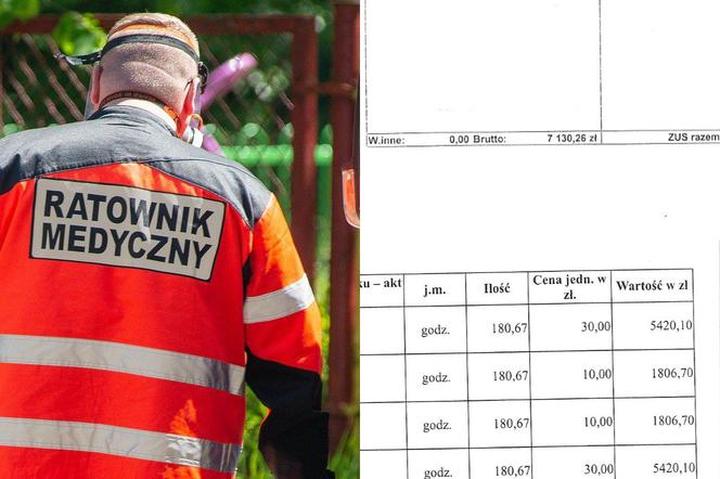 Porównanie zarobków ratowników