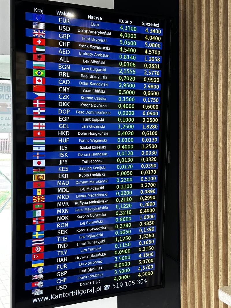 Psychologia inwestowania emocje