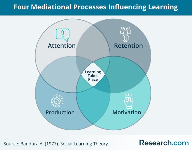Wpływ sponsorów na Bandurę