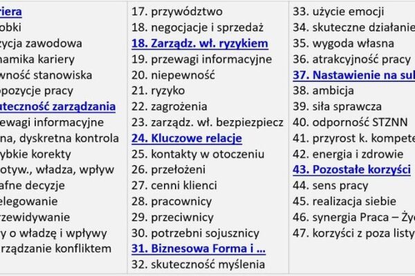 Sposoby na szybkie zarobienie 10 zł: Sprawdzone metody, które działają!