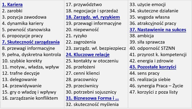 Sposoby na szybkie zarobienie 10 zł: Sprawdzone metody, które działają!