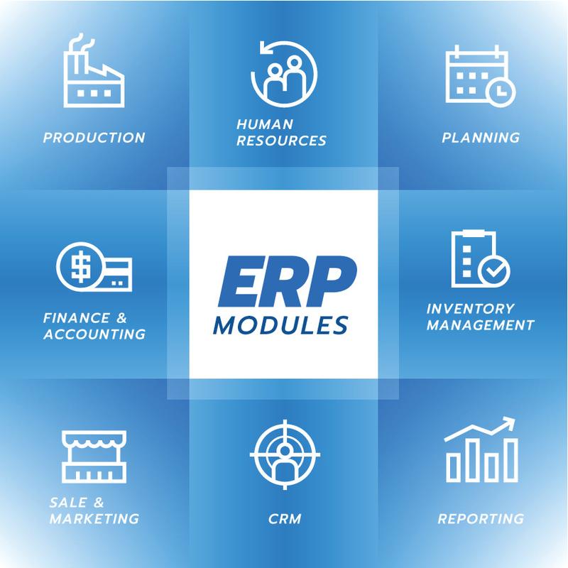 Zarządzanie procesami biznesowymi w ERP