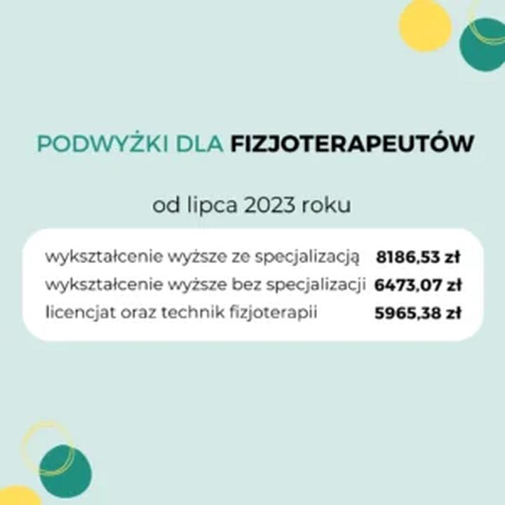 Wpływ doświadczenia i specjalizacji na zarobki
