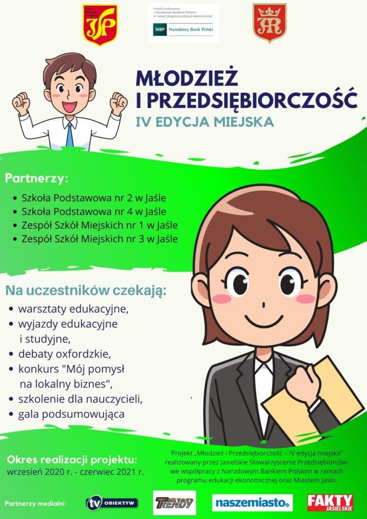 Zarządzanie finansami w młodym wieku