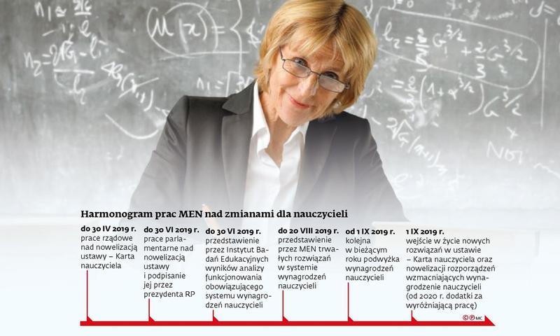 Zarobki wychowawców w domach dziecka w 2024 roku: ile można zarobić i jakie są kluczowe obowiązki?