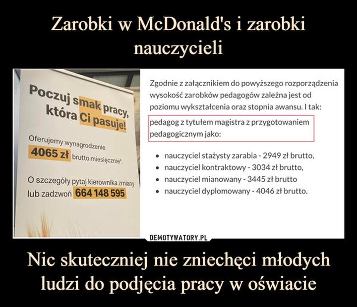 Ile możesz zarobić pracując w McDonald's w wieku 16 lat? Sprawdź zarobki pracowników i kierowników!