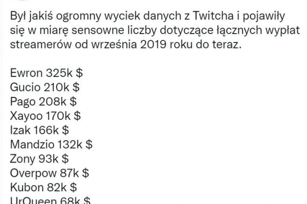Zarobki na Kick.com i Twitch.tv: Kluczowe Różnice, Które Musisz Znać