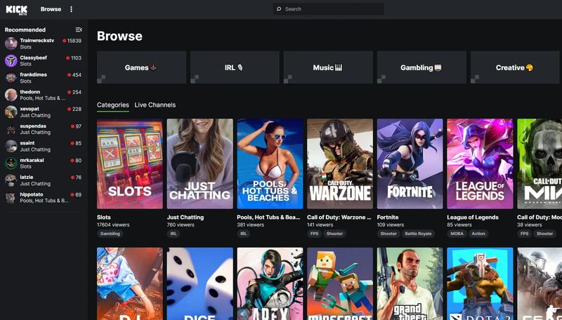 Zarobki streamerów na Kick