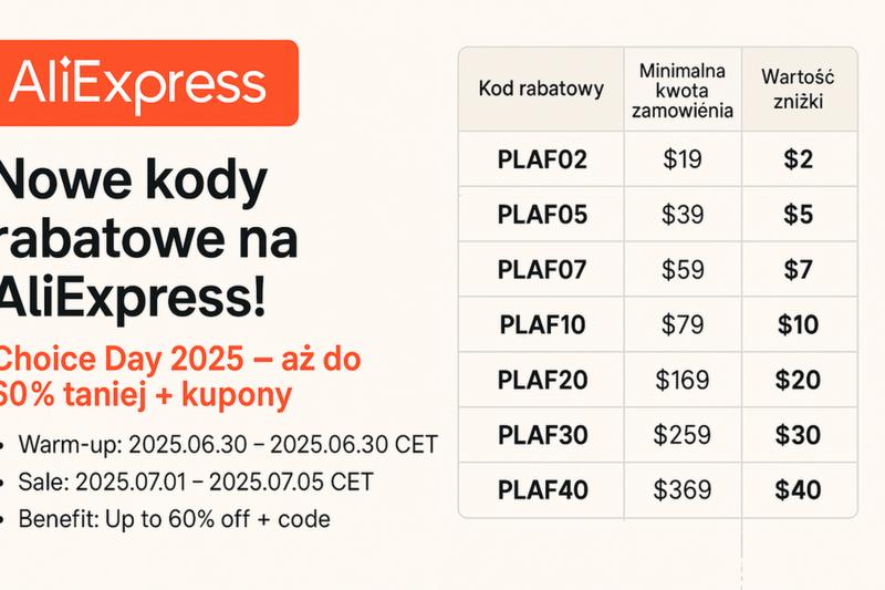 Multikonta na AliExpress