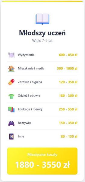 Preparacja finansowa na narodziny dziecka