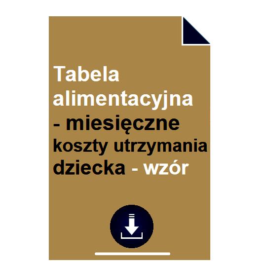 Świadczenia dla rodziców po porodzie