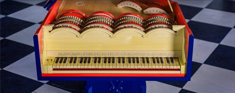 Zarobki organistów w Polsce